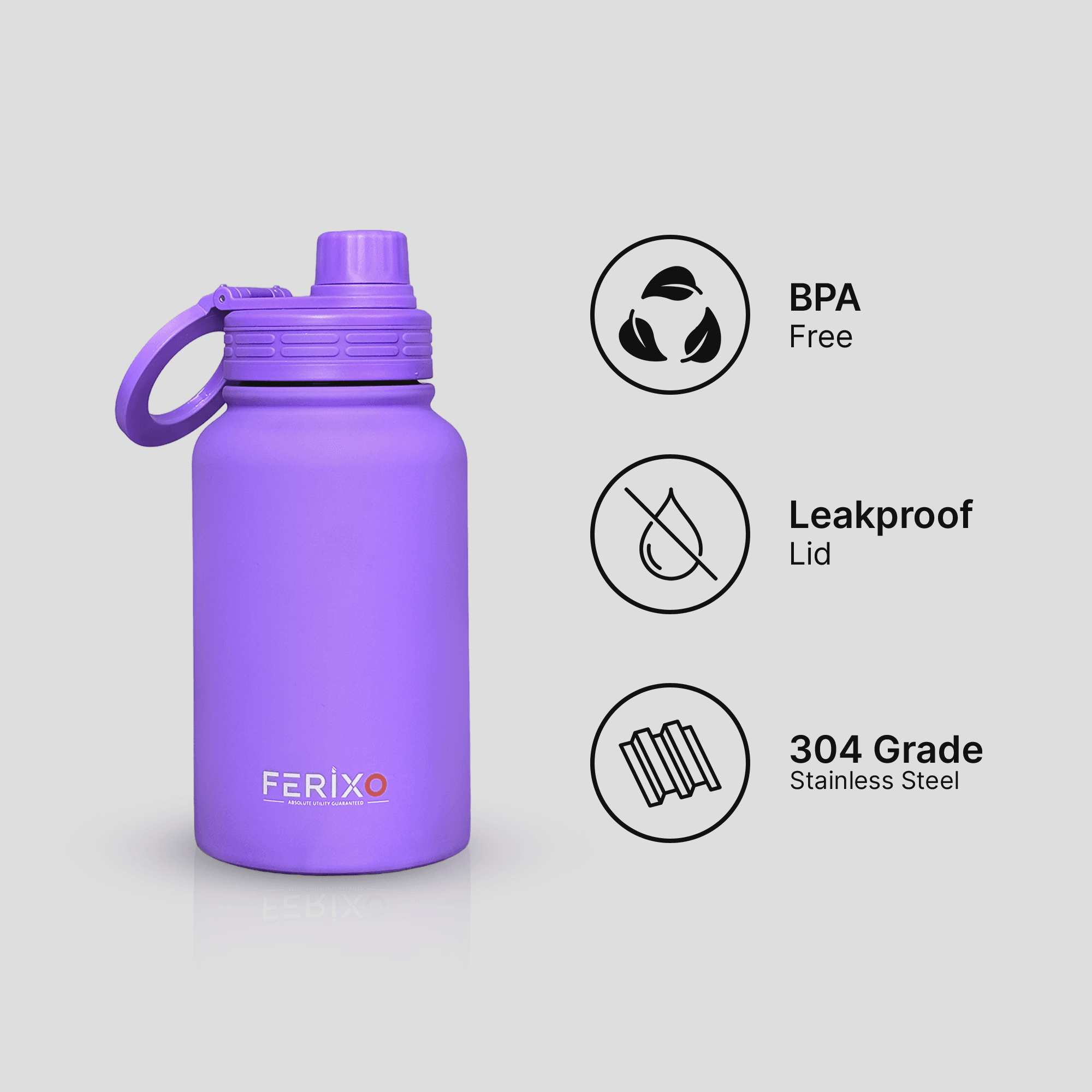 Ferixo™ ThermoSmart Insulated Water Bottle - 4