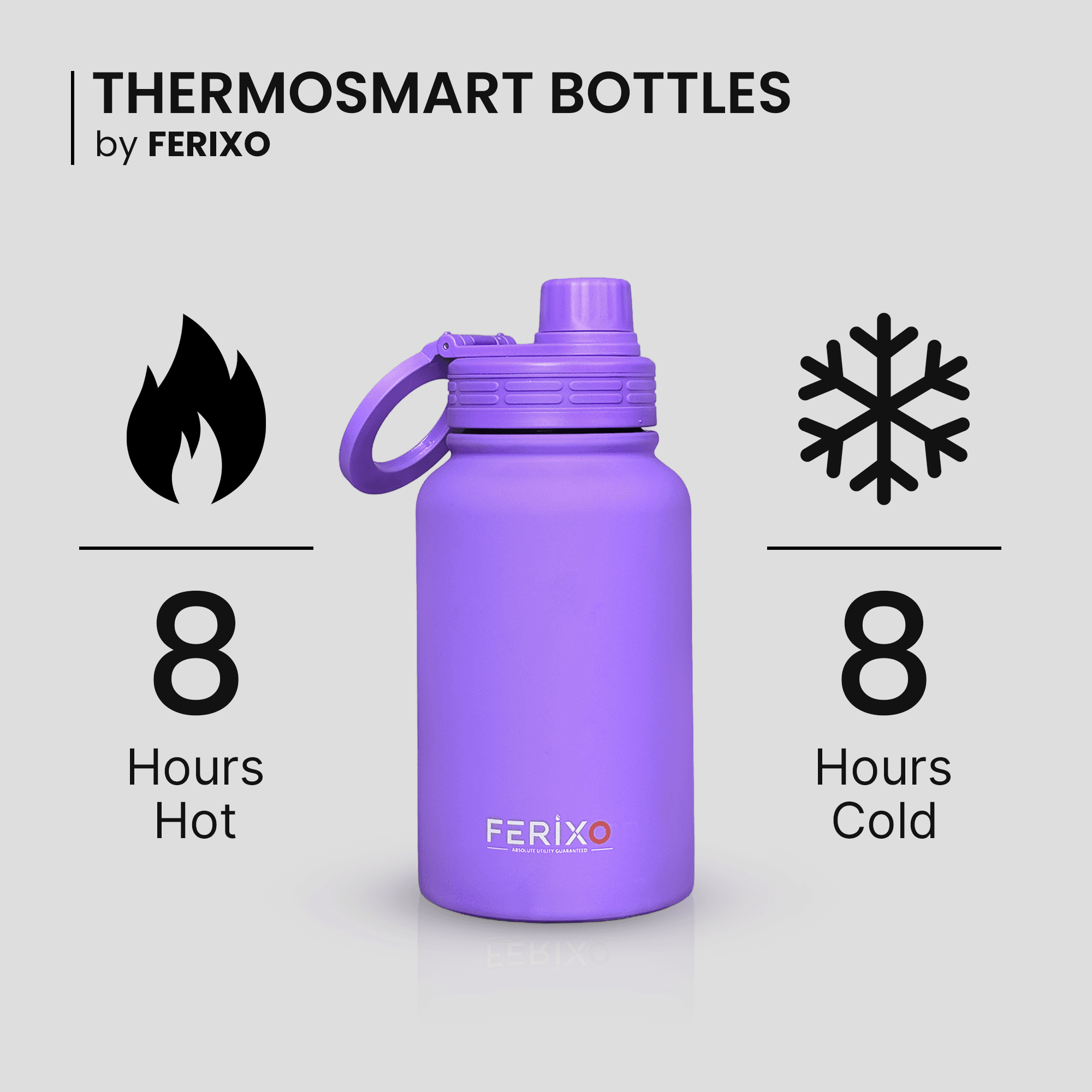 Ferixo™ ThermoSmart Insulated Water Bottle - 3